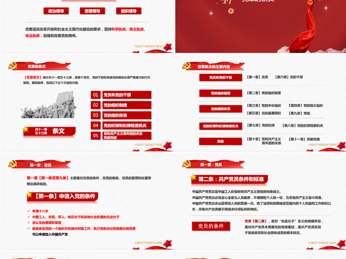 中国共产党章程党章党规学习解读PPT模板幻灯片