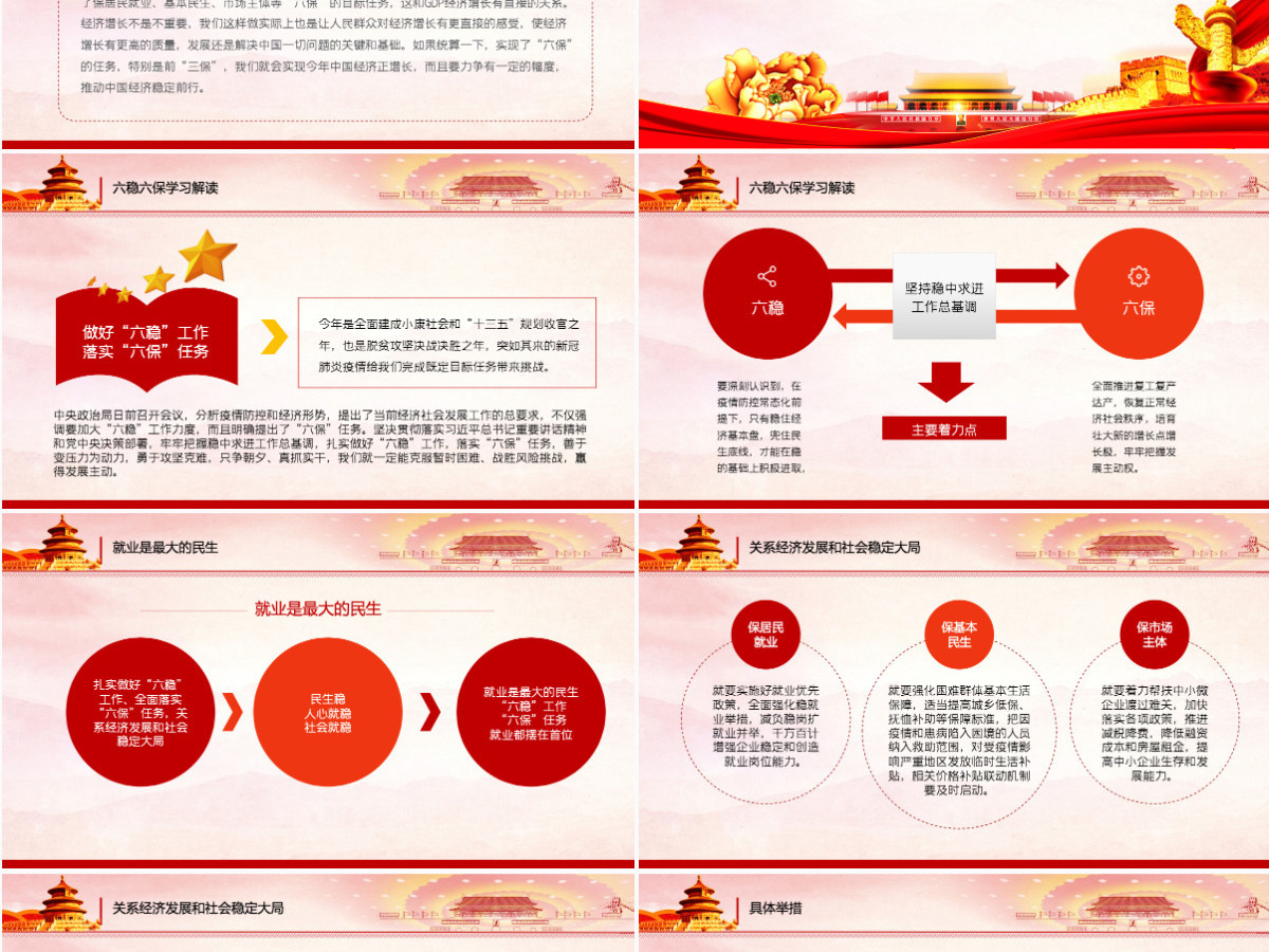六稳六保党课PPT
