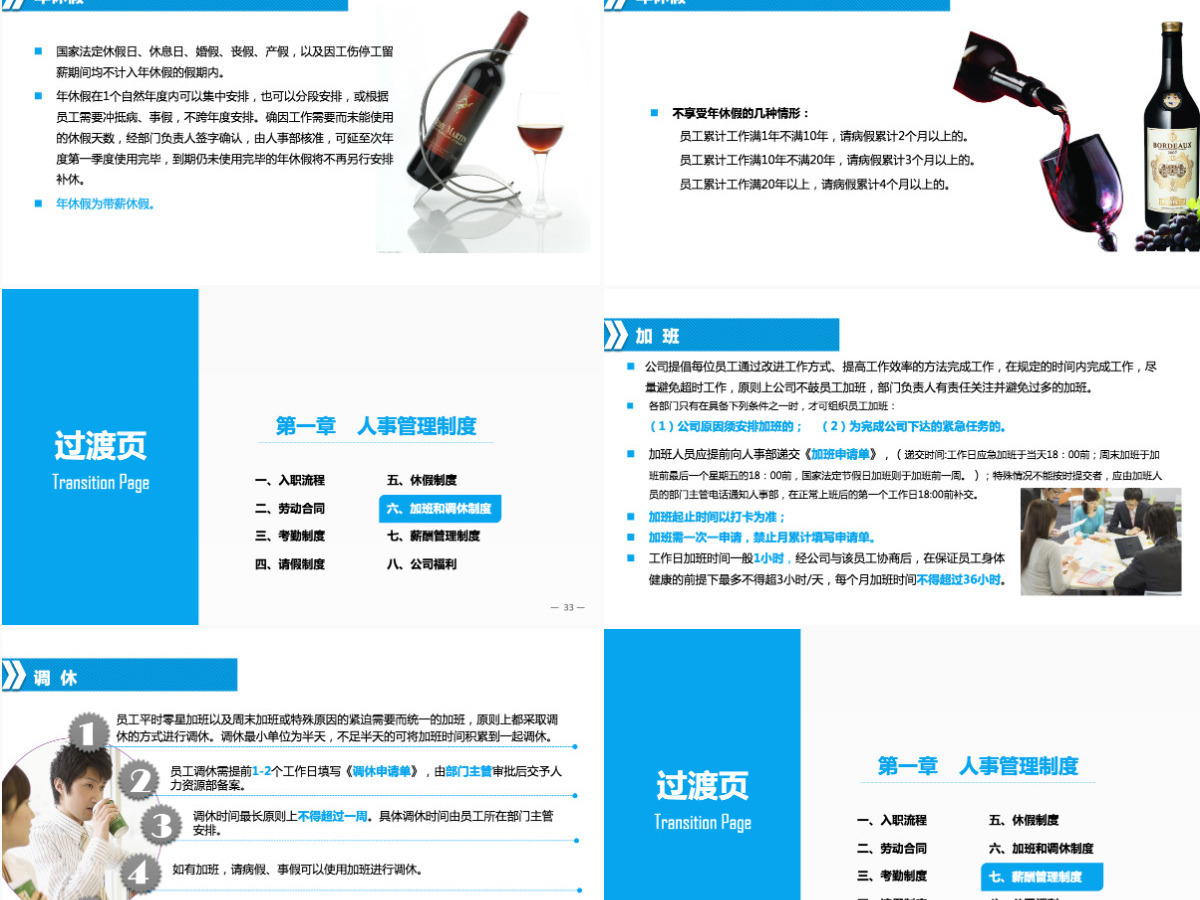 入职培训之员工手册蓝色通用经典PPT模板 入职培训之员工手册蓝色通用经典PPT模板
