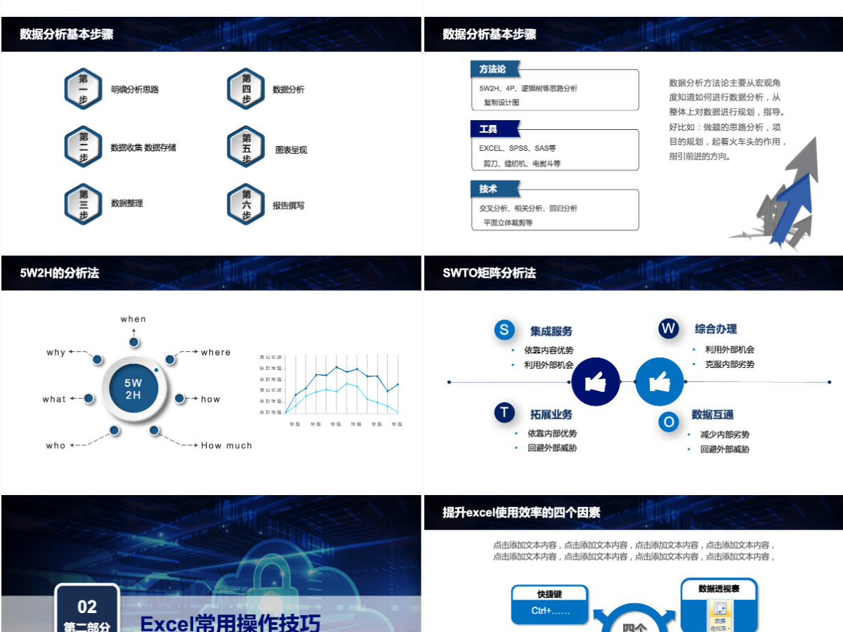 蓝色科技风数据分析师培训财务分析报告数据图表培训PPT模板 蓝色科技风数据分析师培训财务分析报告数据图表培训PPT模板