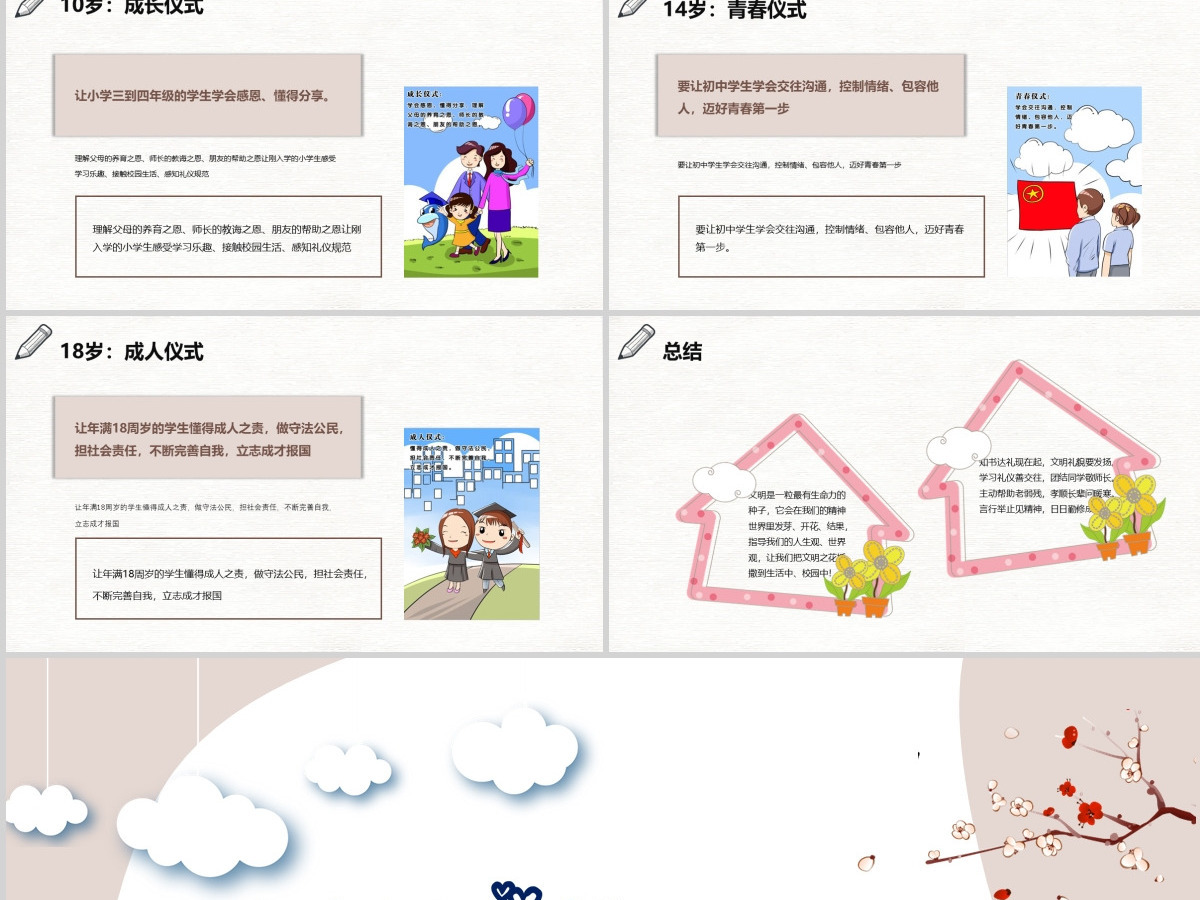 八礼四仪小学生文明礼仪教育主题班会ppt