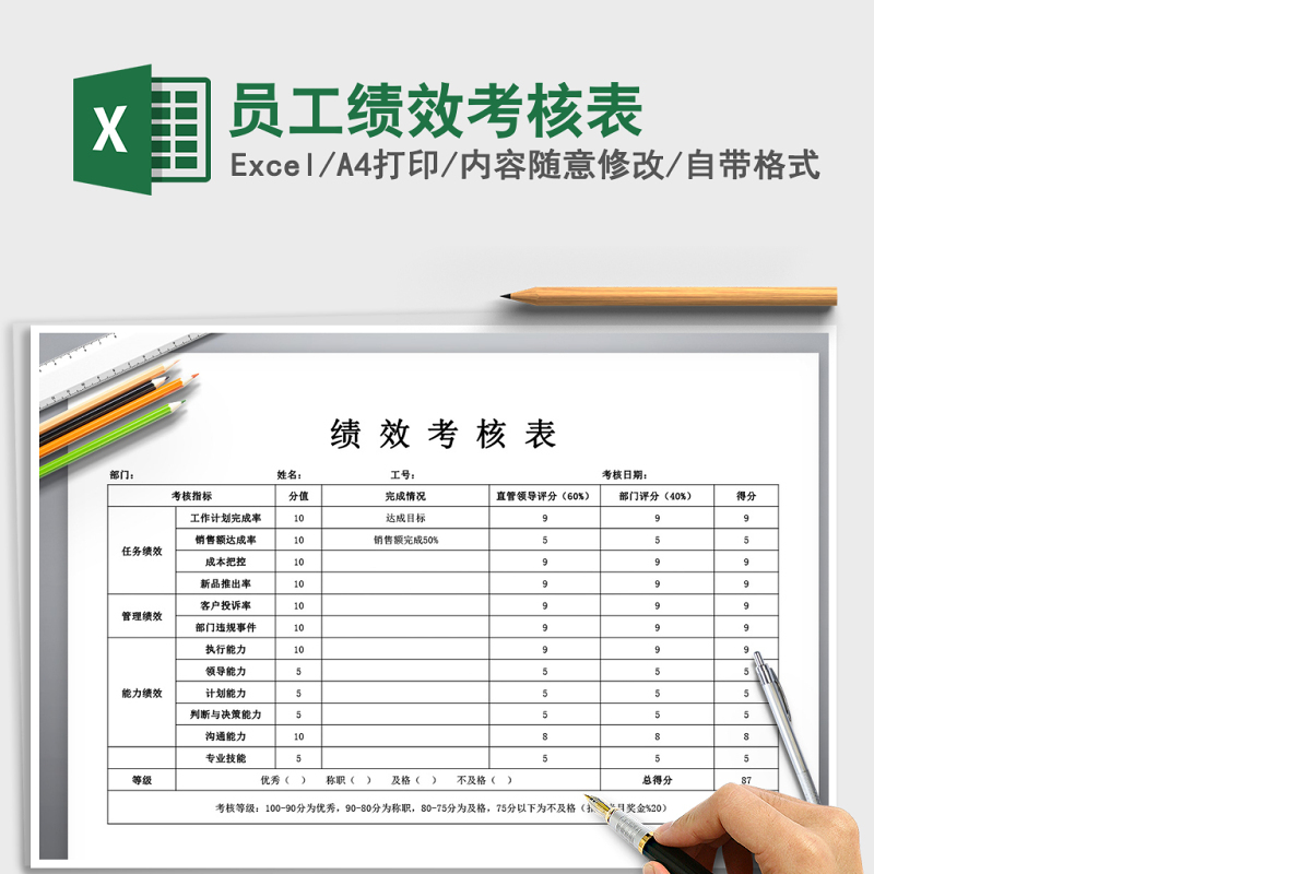 2021年员工绩效考核表