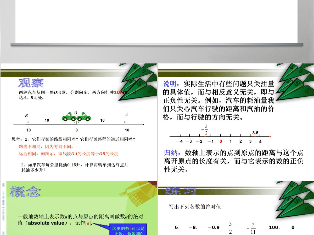 义务教育课程标准实验教科书七年级上册第一章有理数绝对值PPT模板 义务教育课程标准实验教科书七年级上册第一章有理数绝对值PPT模板