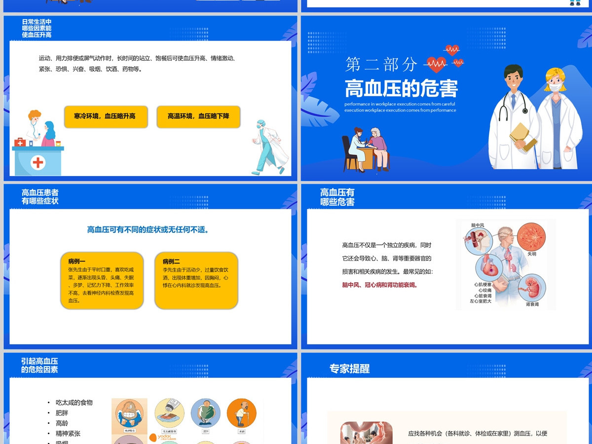 2024高血压预防和控制护理PPT创意简约护理通用PPT 2024高血压预防和控制护理PPT创意简约护理通用PPT