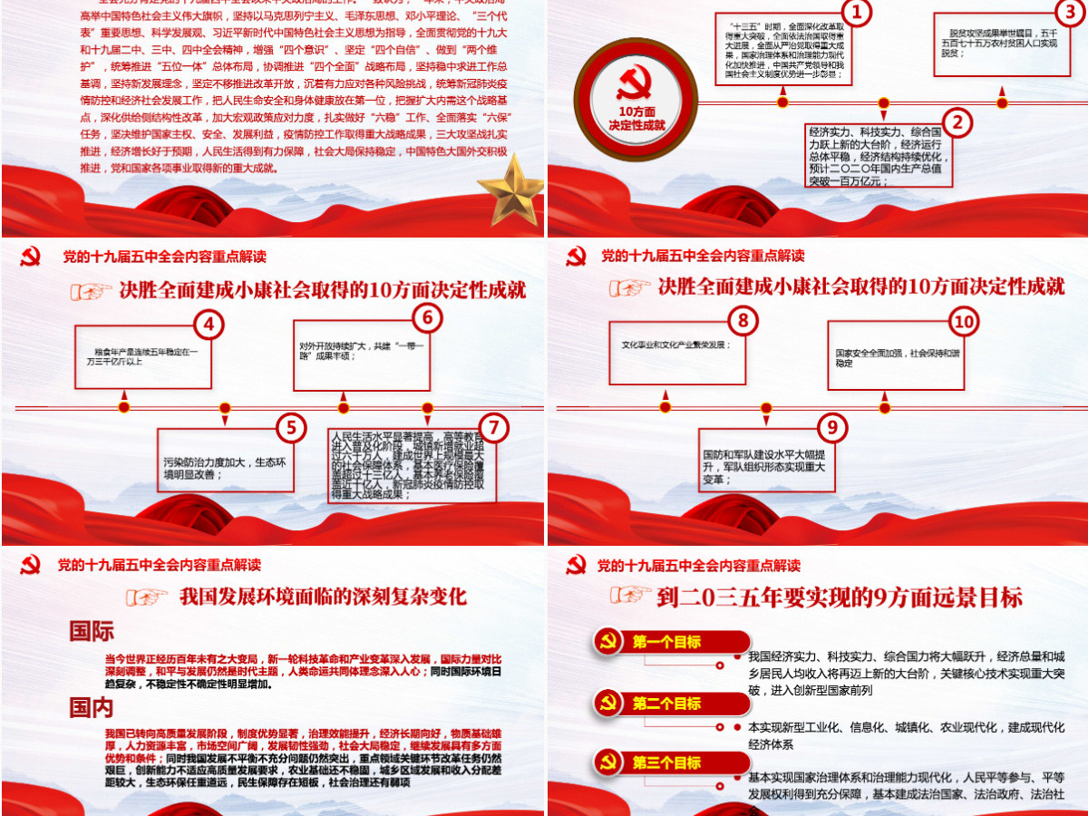 红色党政风中国共产党第十九届五中全会公报解读PPT