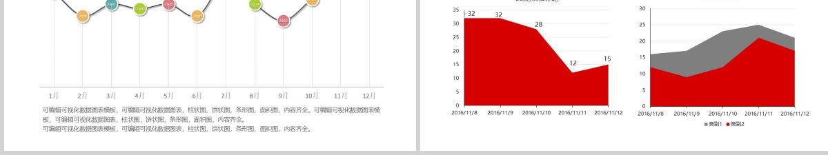 41页可视化可编辑财务分析数据统计销售总结报告图表 (1)