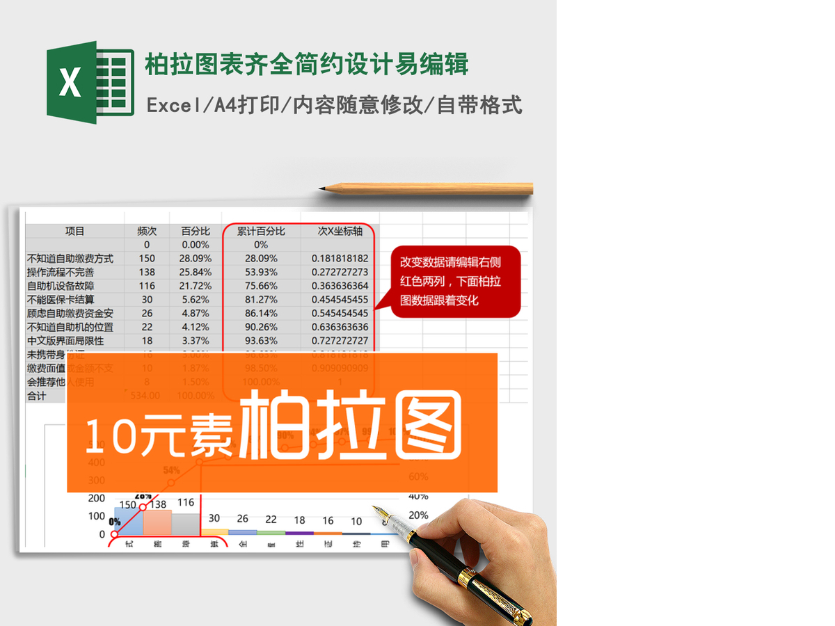2021年柏拉图表齐全简约设计易编辑 2021年柏拉图表齐全简约设计易编辑