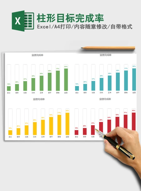 2021年柱形目标完成率