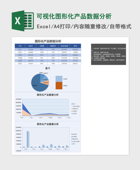 可视化图形化产品数据分析Excel模板