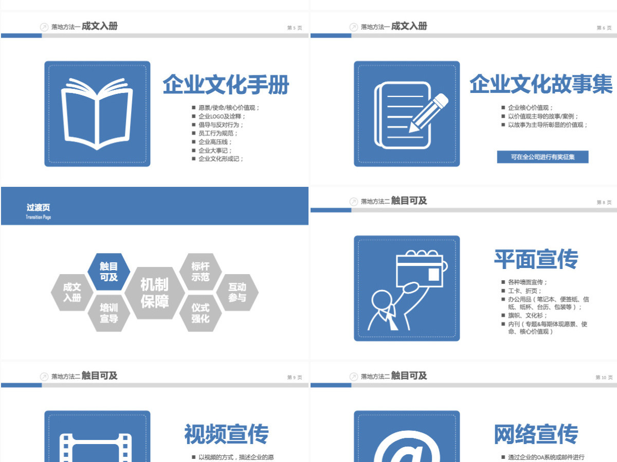 企业文化落地培训PPT课件模板 企业文化落地培训PPT课件模板
