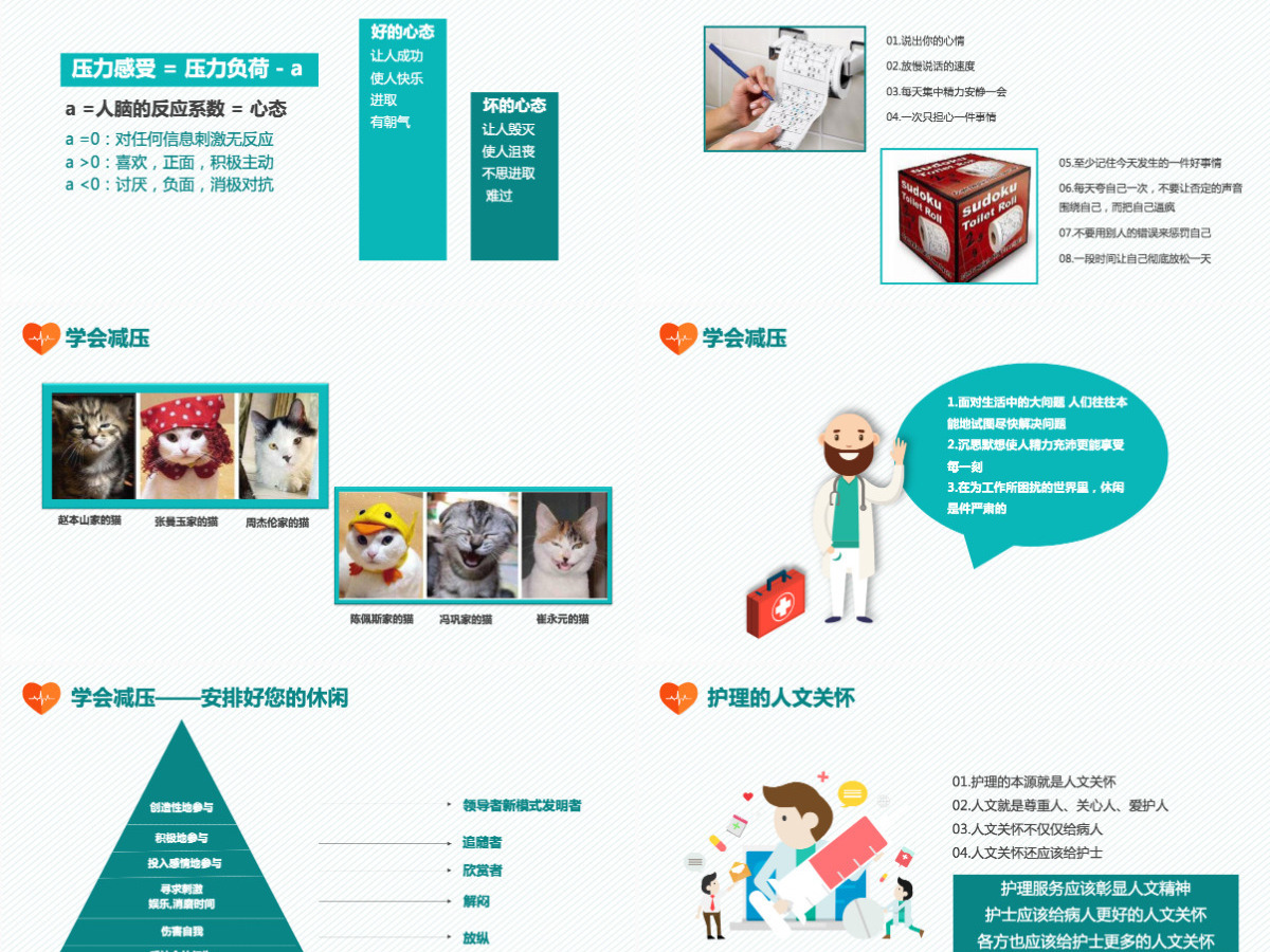 清新简约护理培训护理人文关怀PPT 清新简约护理培训护理人文关怀PPT