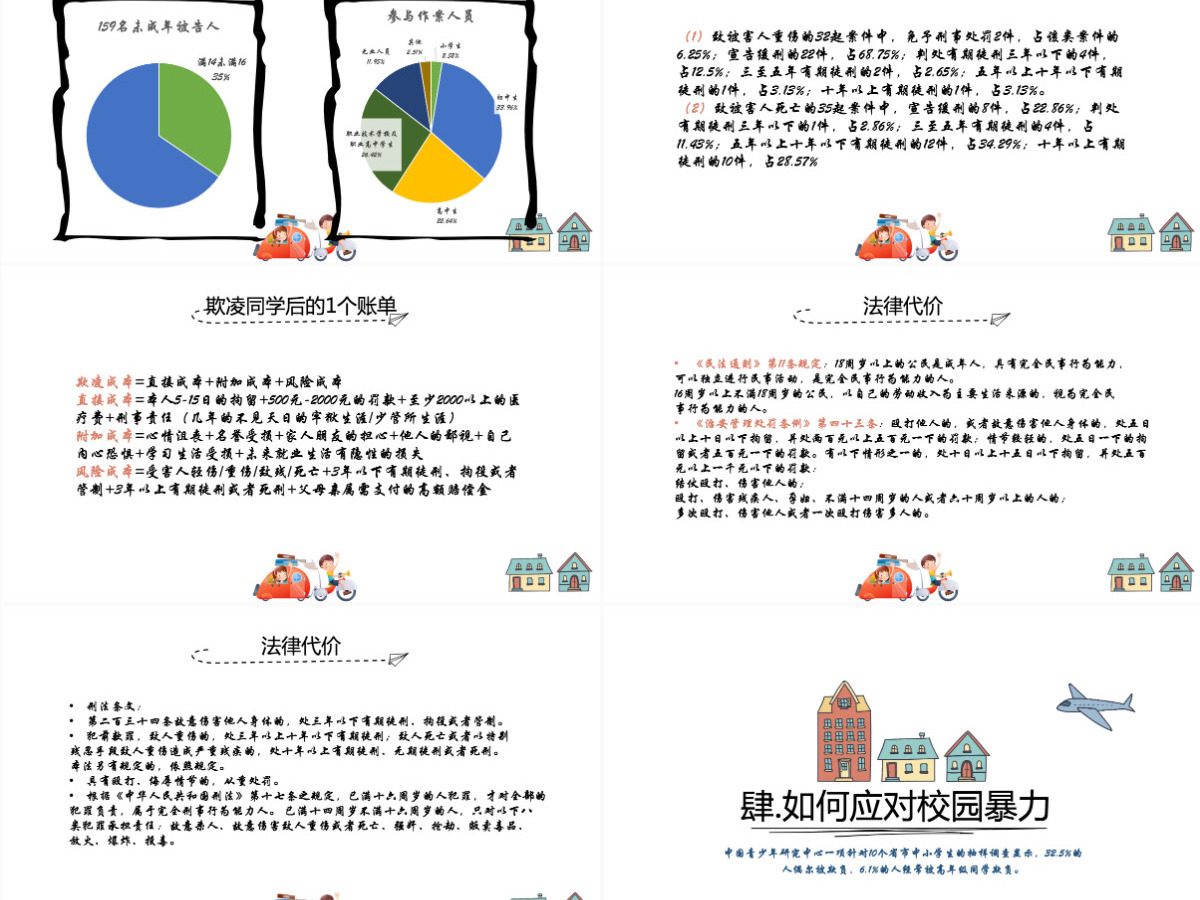 平安校园反校园暴力主题班会PPT模板 平安校园反校园暴力主题班会PPT模板