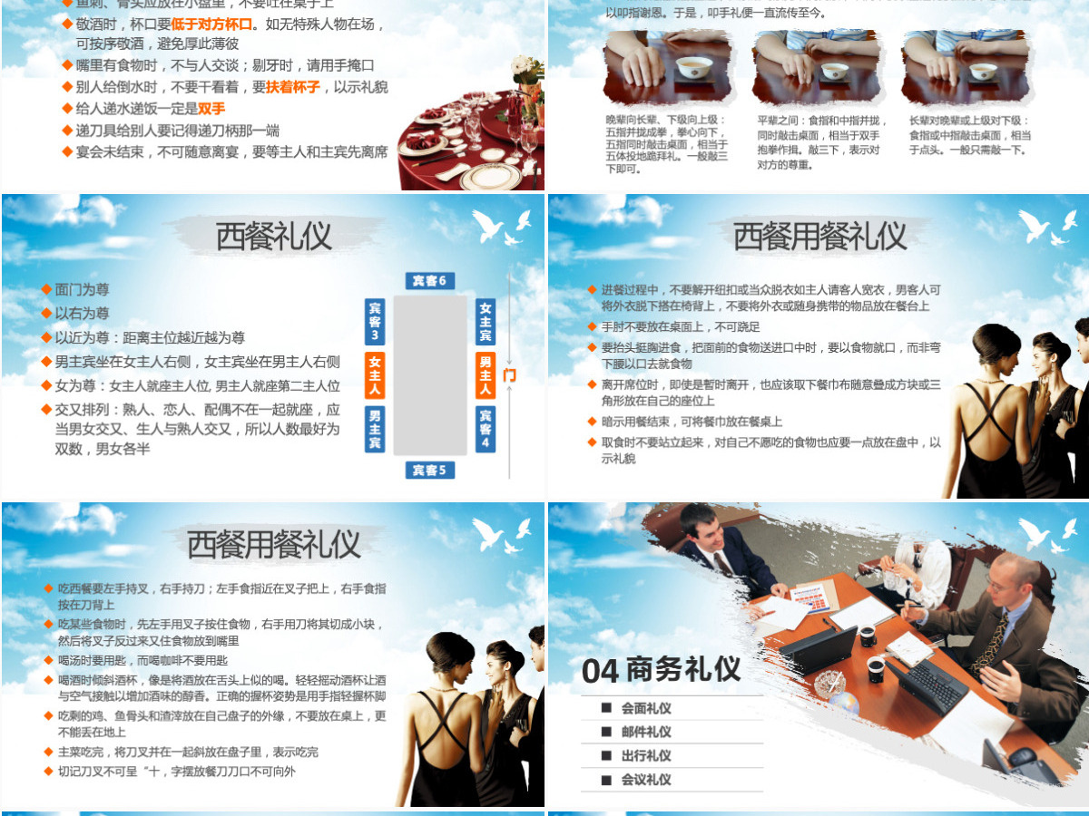 2021高端大气商务礼仪职业形象PPT模板