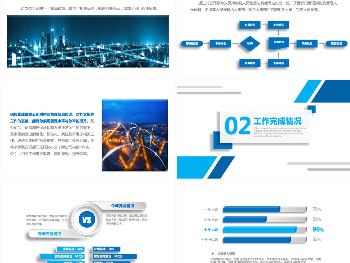 工作总结汇报计划年终总结ppt