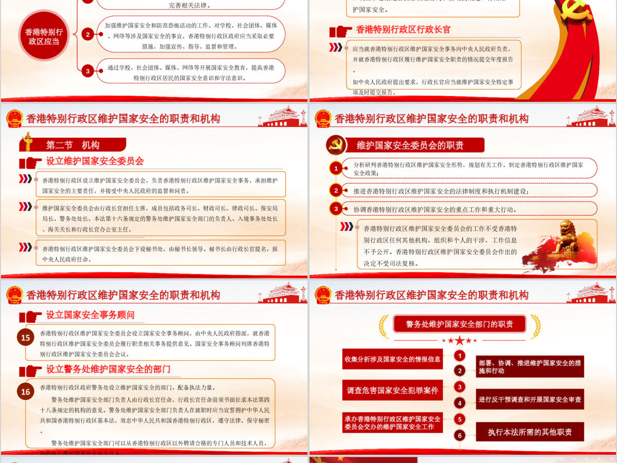 学习《香港特别行政区维护国家安全法》PPT模板