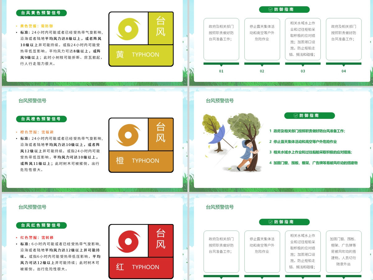 2023防台风安全教育培训PPT卡通风中小学生防台风安全教育培训知识科普主题班会模板下载 2023防台风安全教育培训PPT卡通风中小学生防台风安全教育培训知识科普主题班会模板下载