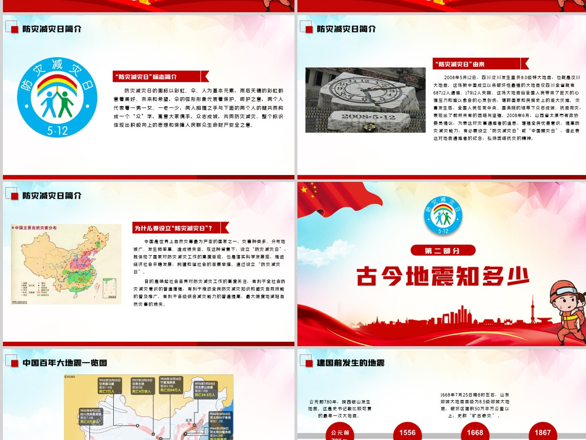 2020年512全国防灾减灾日地震火灾台风自救自我保护知识PPT