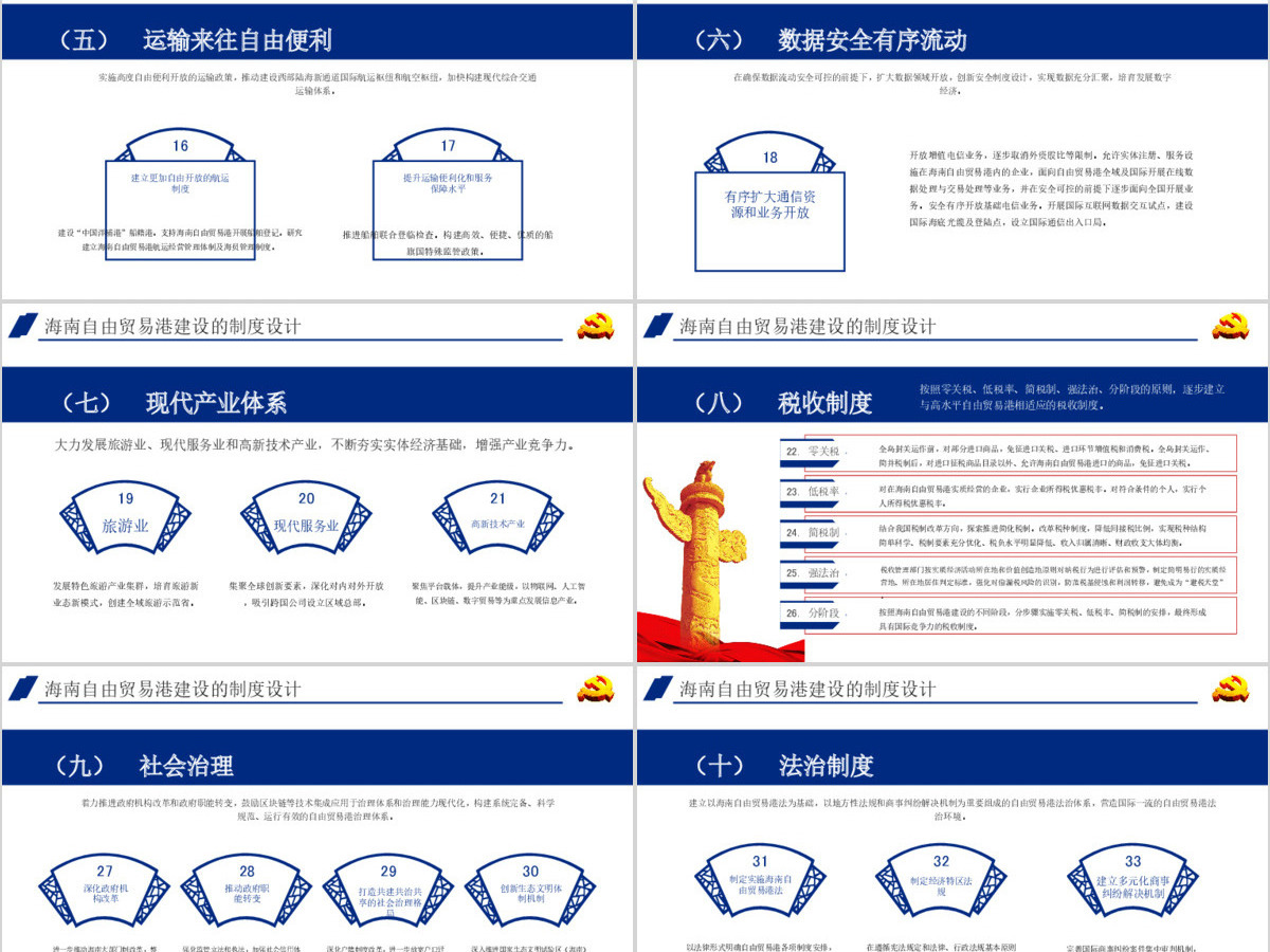 全面学习解读海南自由贸易港建设总体方案PPT模板