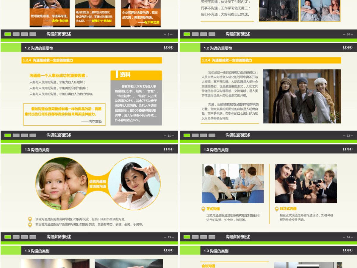 高效沟通技能技巧培训PPT课件