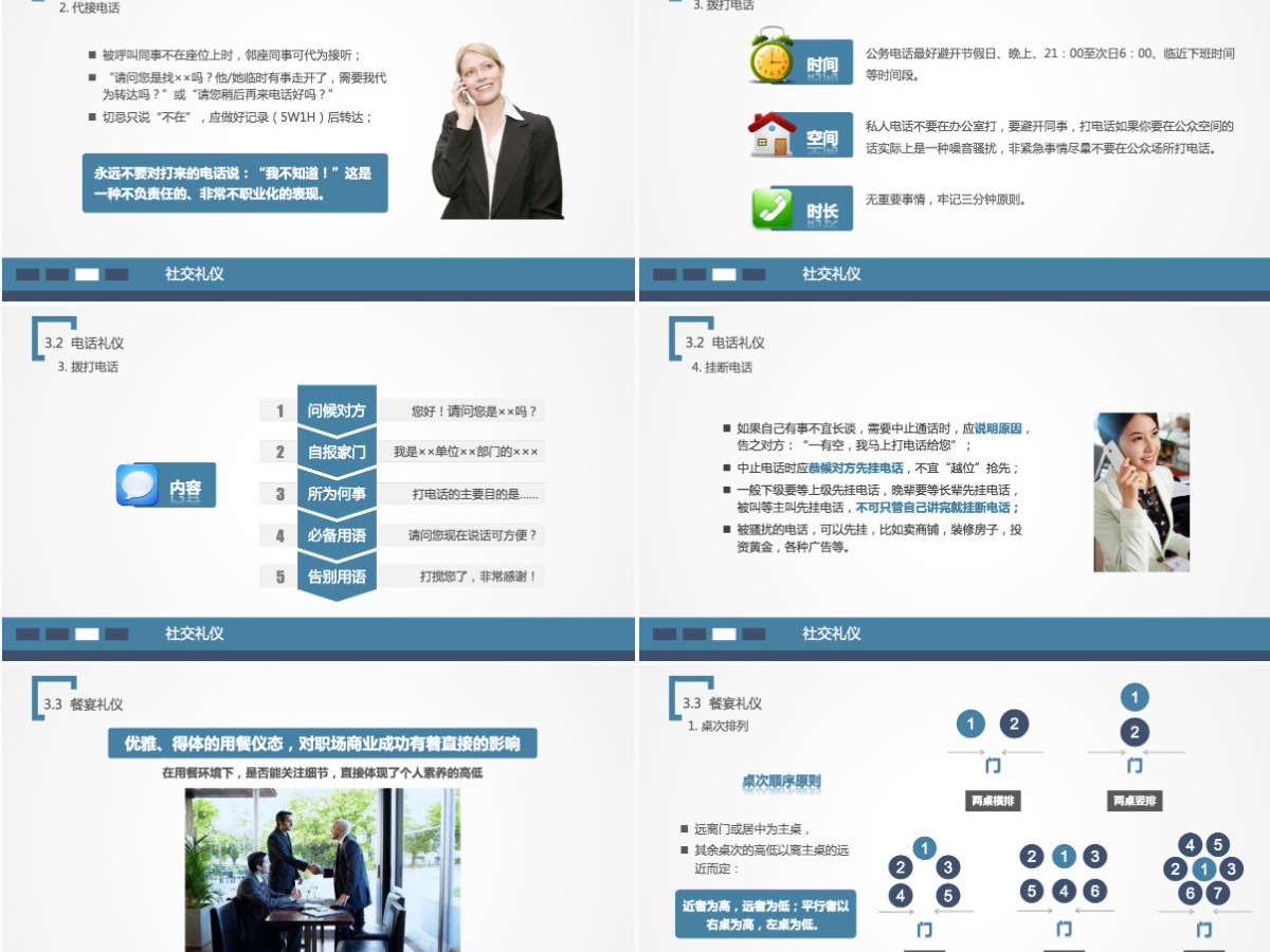商务礼仪培训知识ppt模板幻灯片 商务礼仪培训知识ppt模板幻灯片