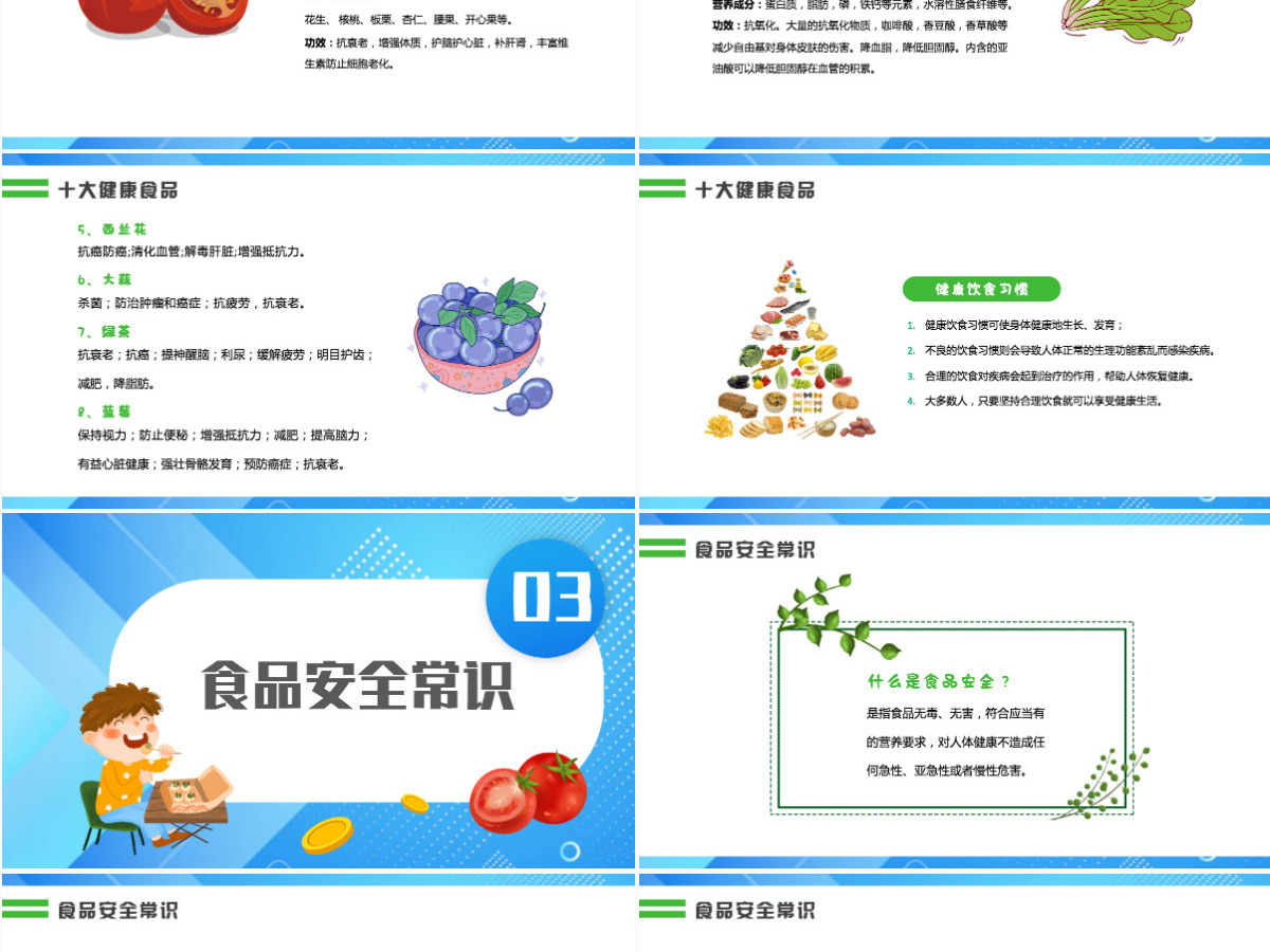 2022合理营养健康一生卡通风中国学生营养日主题班会课件模板PPT