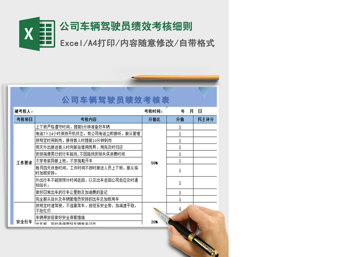 2021年公司车辆驾驶员绩效考核细则 2021年公司车辆驾驶员绩效考核细则