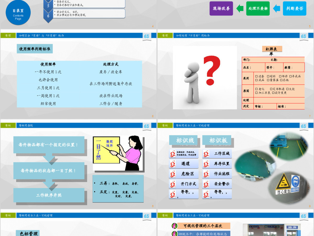 企业6S管理培训PPT课件 企业6S管理培训PPT课件