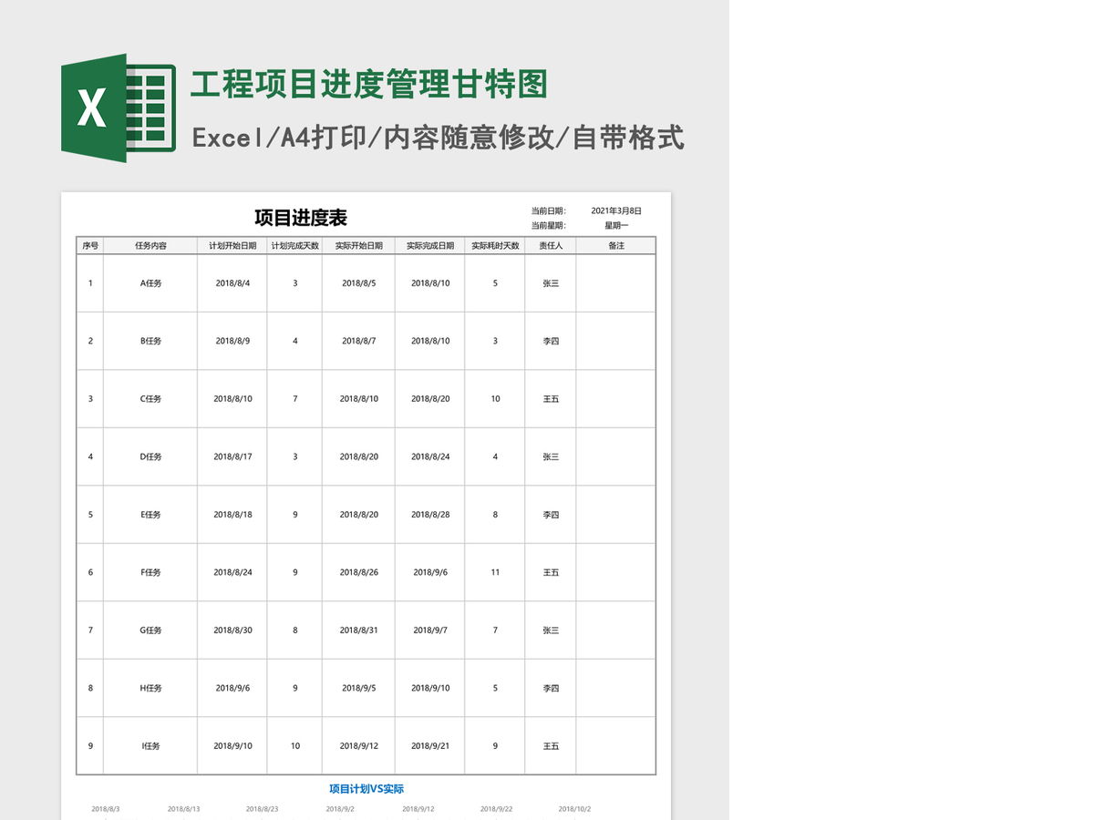 工程项目进度管理甘特图Excel模板 工程项目进度管理甘特图Excel模板