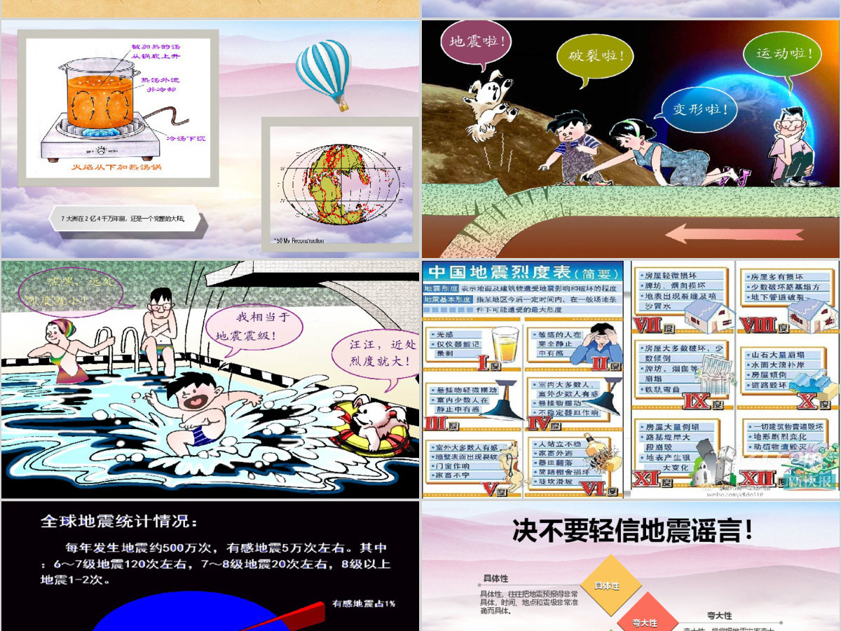 多彩卡通防震救灾应急知识宣传活动PPT模板