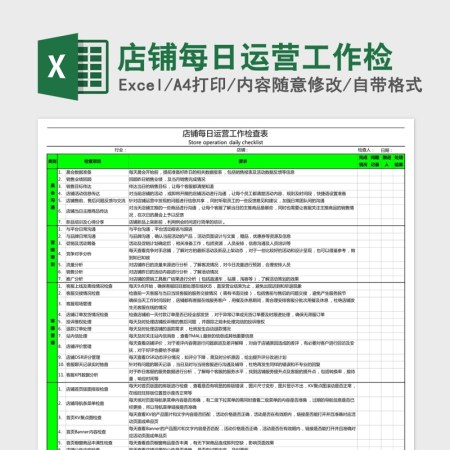 店铺每日运营工作检查Excel 店铺每日运营工作检查Excel