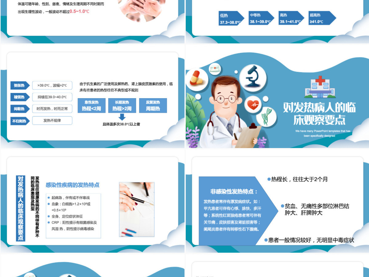 2022发热病人的护理卡通清新医疗护理通用PPT模板