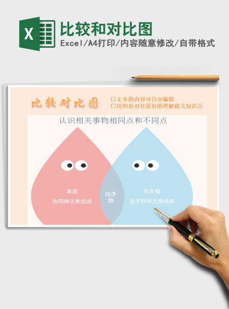 2021年比较和对比图 2021年比较和对比图