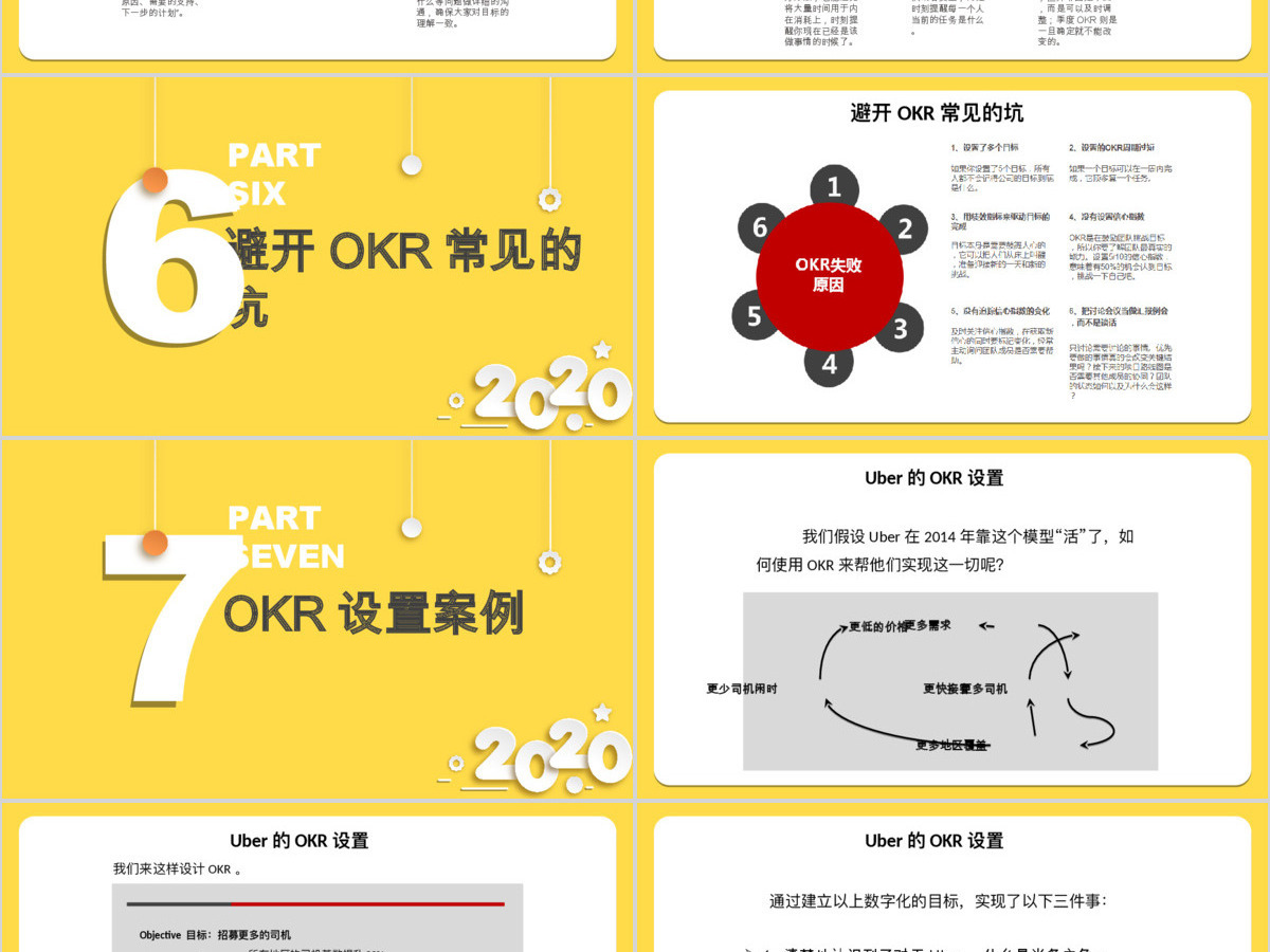 OKR工作法目标与关键成果法PPT模板
