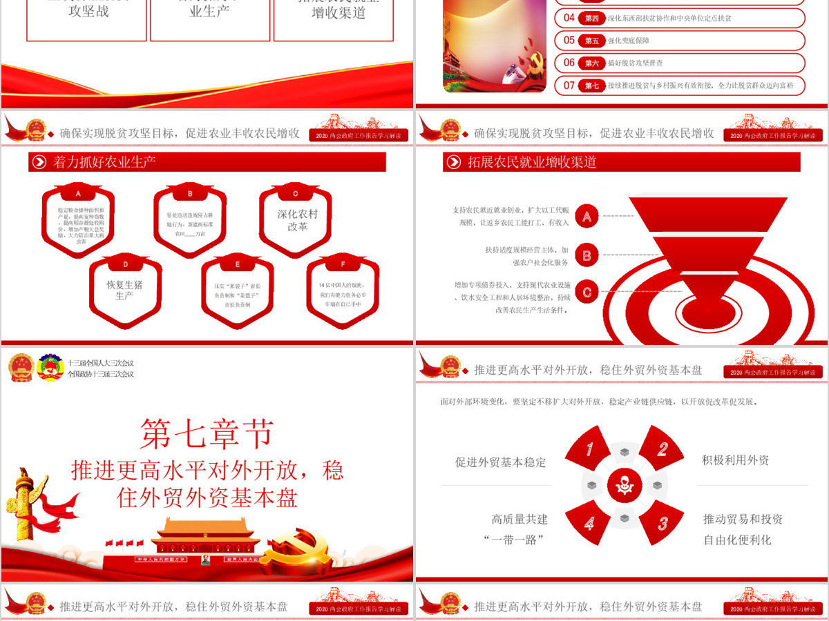 大气2020全国两会政府工作报告学习解读ppt 大气2020全国两会政府工作报告学习解读ppt