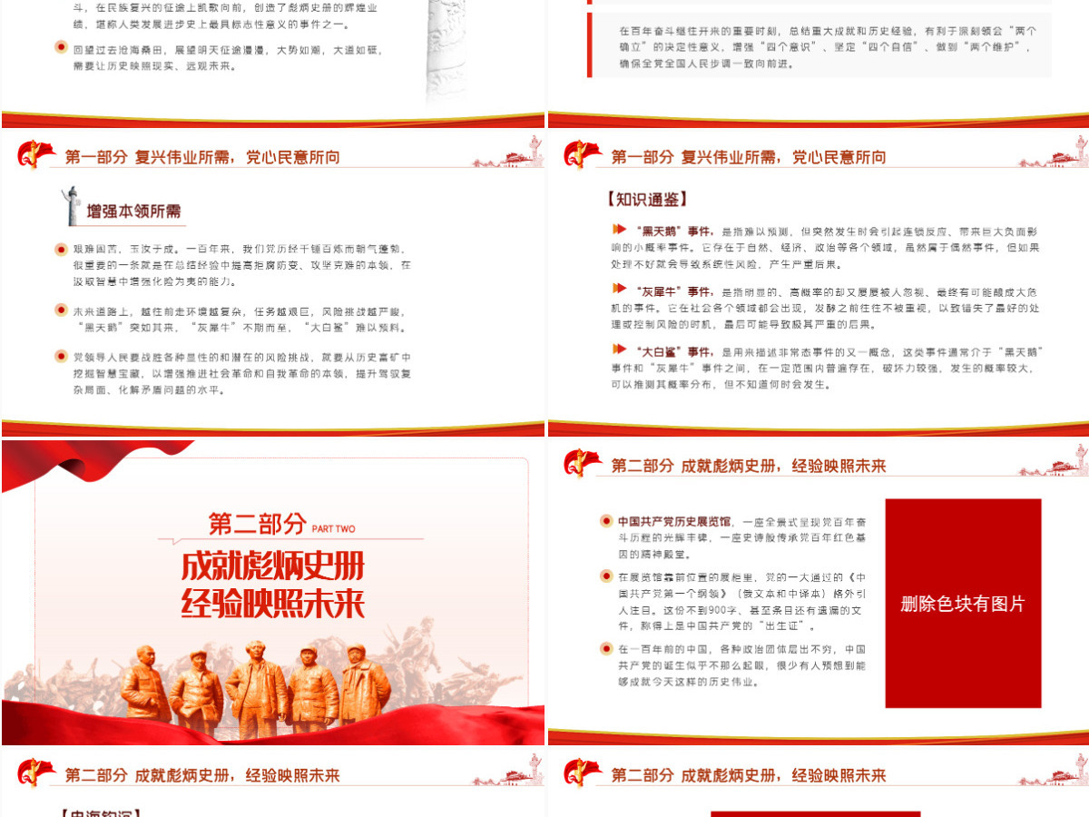 百年大党面对面红色党政风深入学习建党百年之际我们当做出第三个历史决议专题党课课件模板PPT-含讲稿 百年大党面对面红色党政风深入学习建党百年之际我们当做出第三个历史决议专题党课课件模板PPT-含讲稿