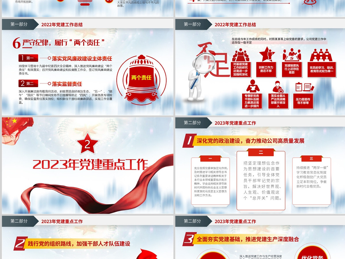 蓝色简洁党政工作总结国企党委2022党建工作总结及2023工作计划党支部汇报PPT模板-含讲稿