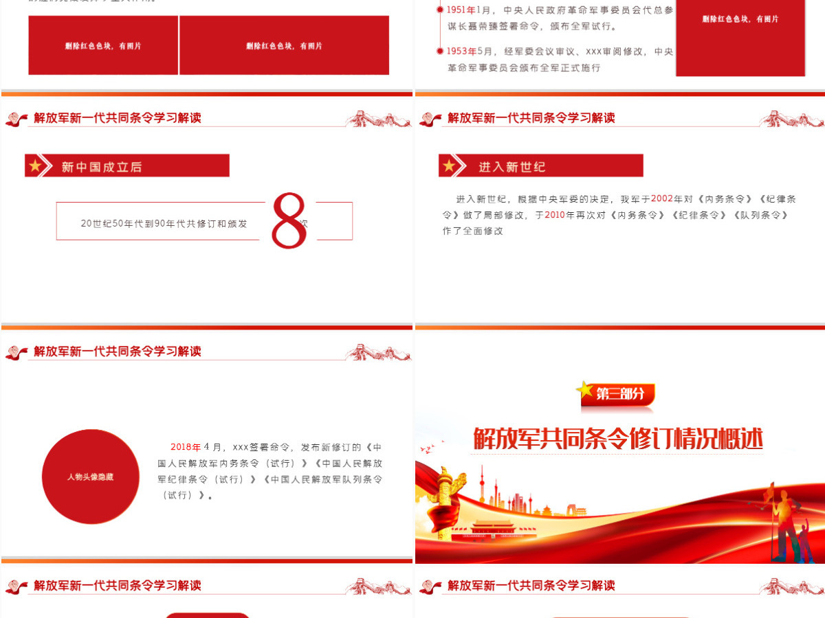 红色党政风解放军新一代共同条令学习解读专题党课课件模板PPT-含讲稿 红色党政风解放军新一代共同条令学习解读专题党课课件模板PPT-含讲稿