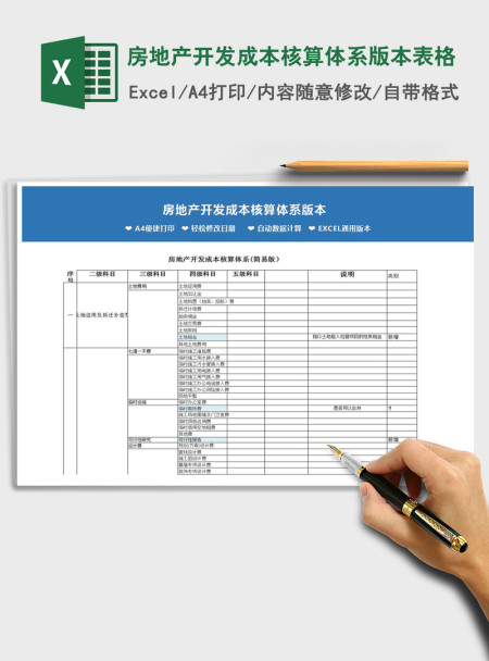 2021年房地产开发成本核算体系版本表格