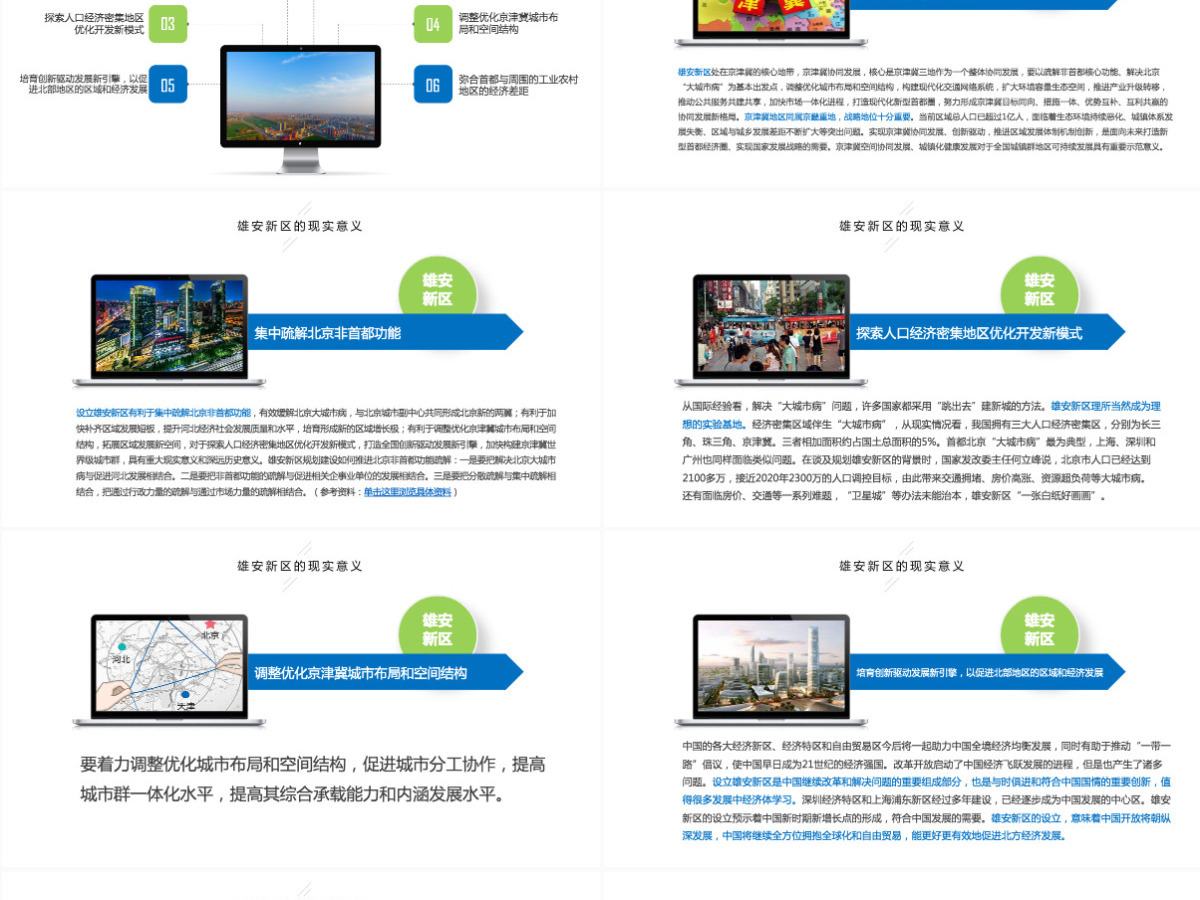 河北雄安新区介绍PPT模板概况规划地图 河北雄安新区介绍PPT模板概况规划地图