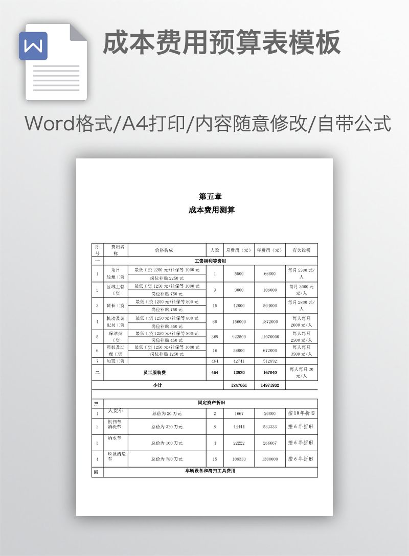 成本费用预算表模板 成本费用预算表模板