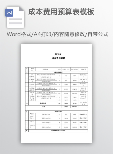成本费用预算表模板