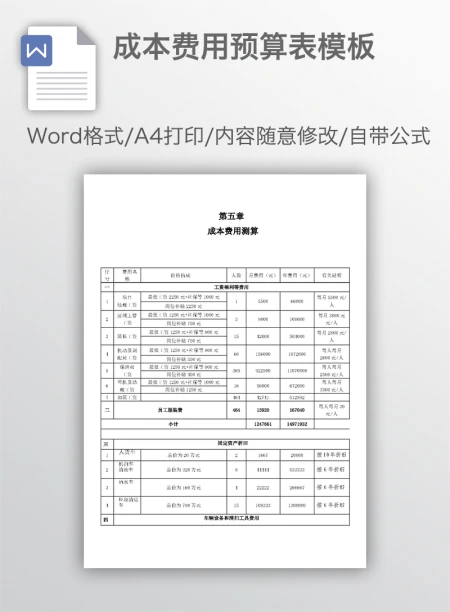 成本费用预算表模板