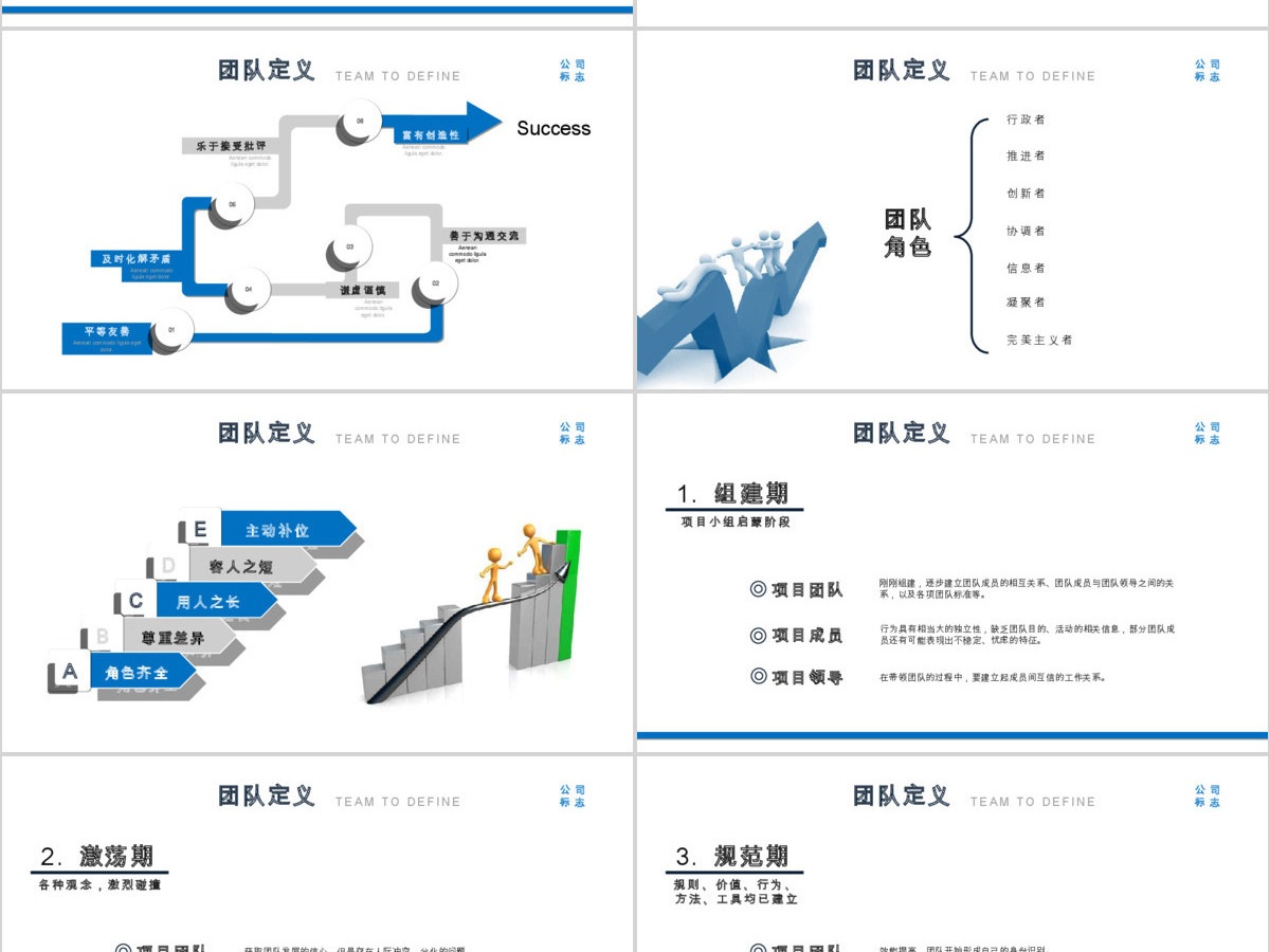 公司人力资源团队建设与管理培训通用ppt