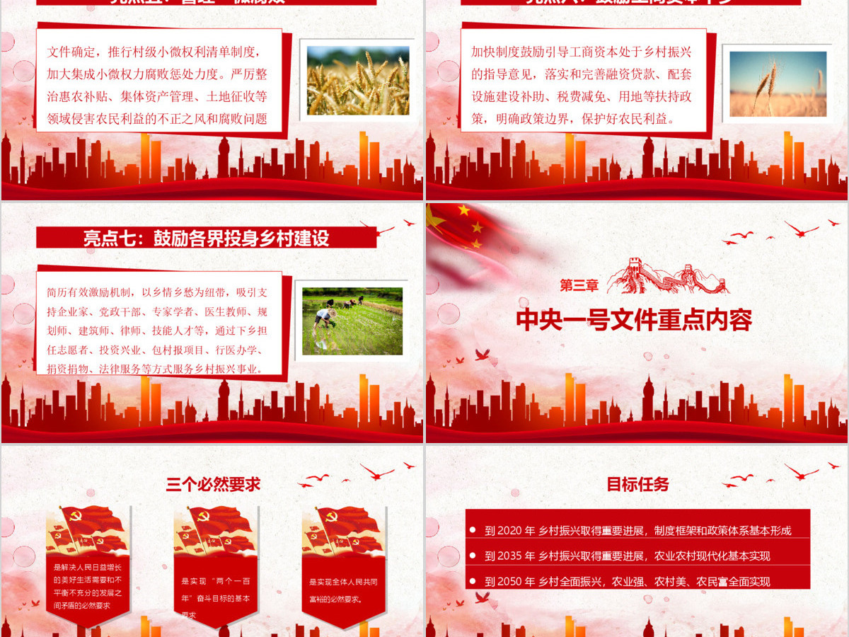 2019中央一号文件学习全面部署实施乡村振兴战略课件ppt