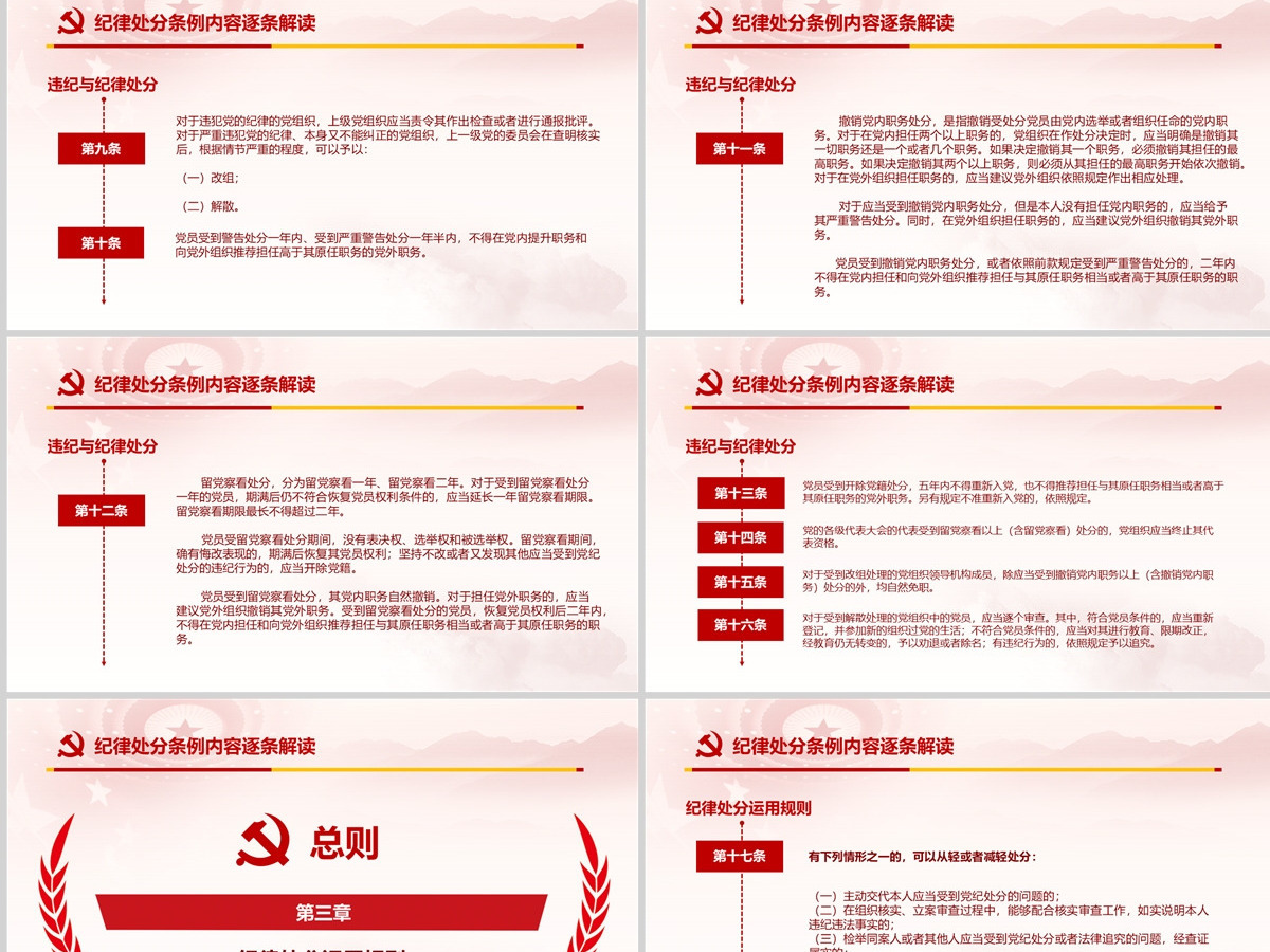 原创精讲新版中国共产党纪律处分条例党课PPT-版权可商用