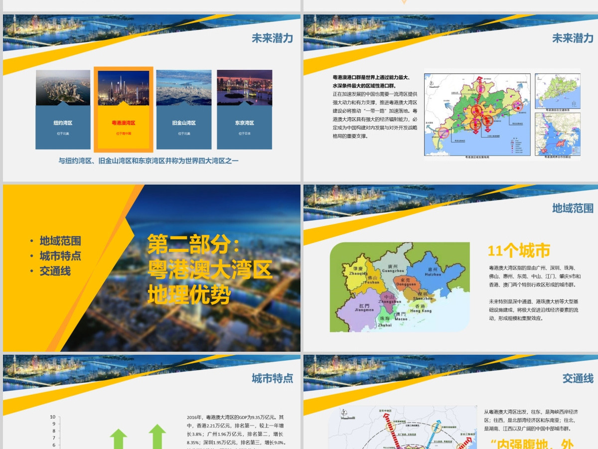 原创粤港澳大湾区珠三角国家规划带内容模板-版权可商用 原创粤港澳大湾区珠三角国家规划带内容模板-版权可商用