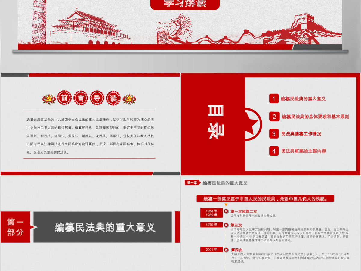 中华人民共和国民法典草案解读党课PPT 中华人民共和国民法典草案解读党课PPT