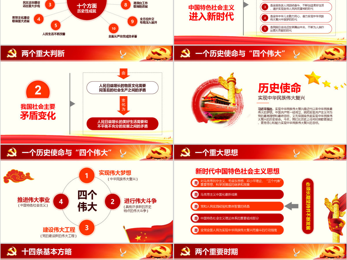 十九大报告ppt模板学习贯彻19大精神 十九大报告ppt模板学习贯彻19大精神