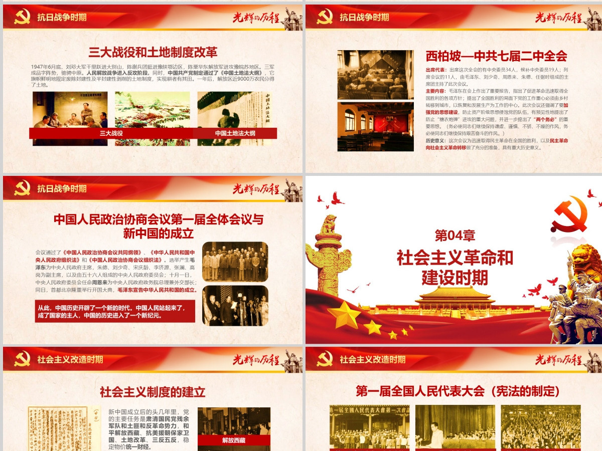 中国共产党建党PPT模板--含讲稿