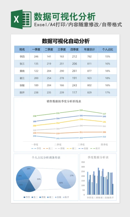 数据可视化分析excel模板 数据可视化分析excel模板